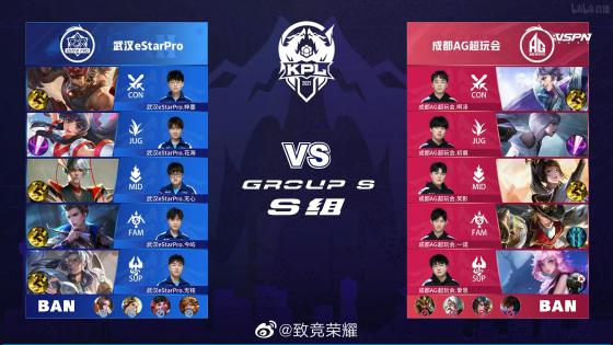 不仅让比赛