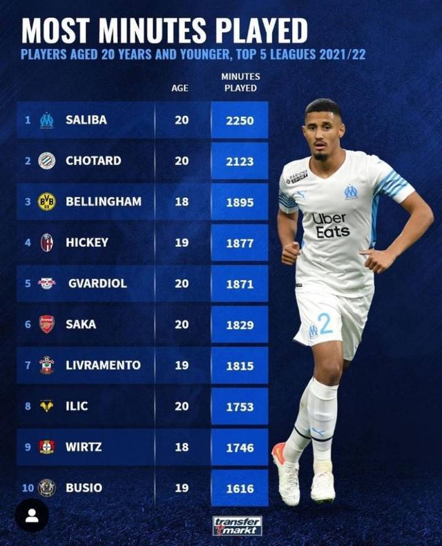 人不禁回忆