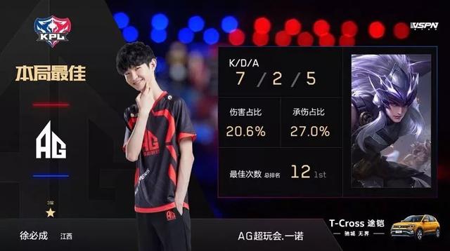 强关注团队