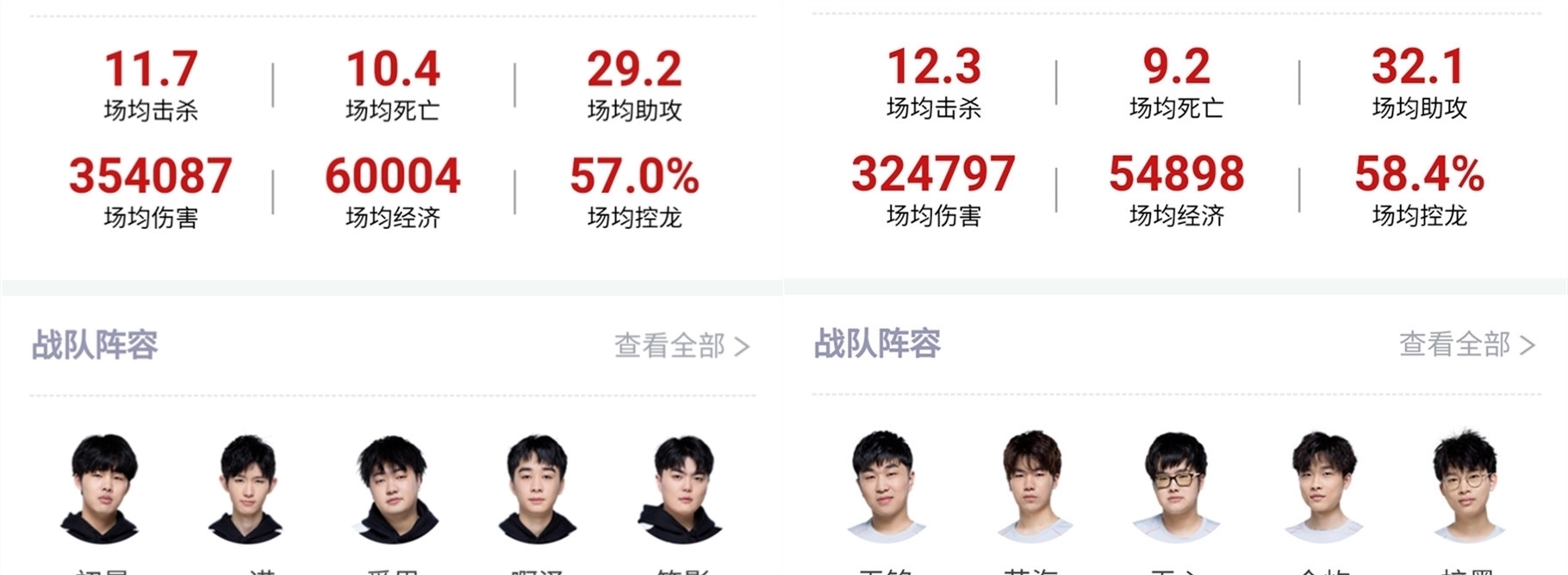 讓他更從容