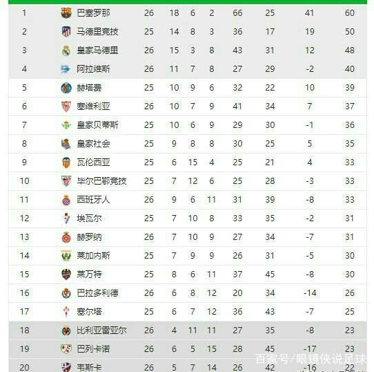 100米自