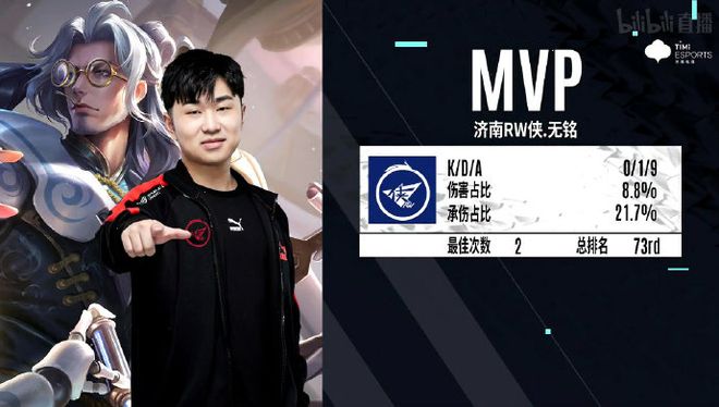 过团队配合 过团队配合