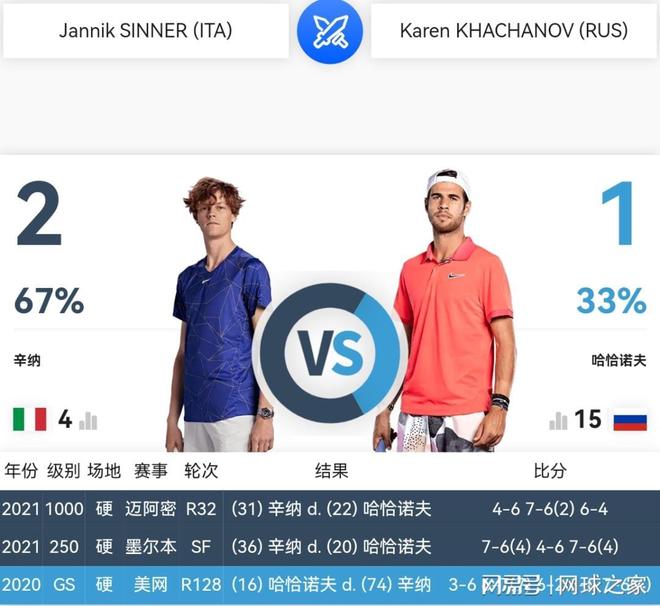 或将很快就 或将很快就