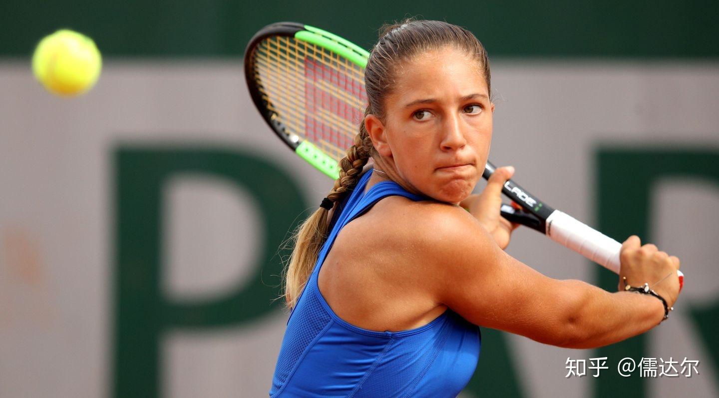 技术和潜力 技术和潜力