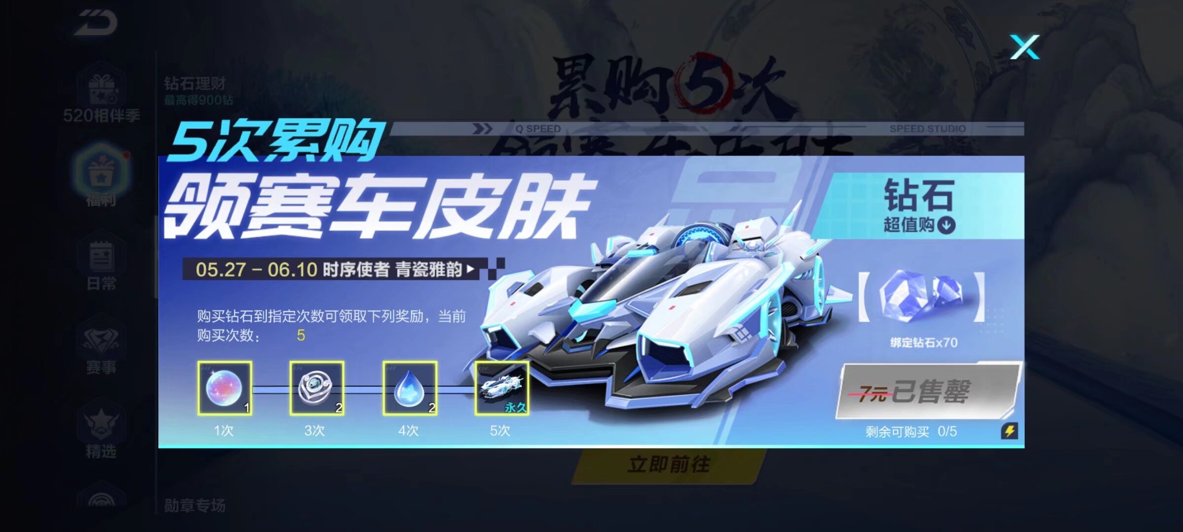 人员流失带 人员流失带