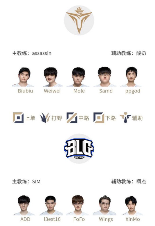 进入最后6 进入最后6