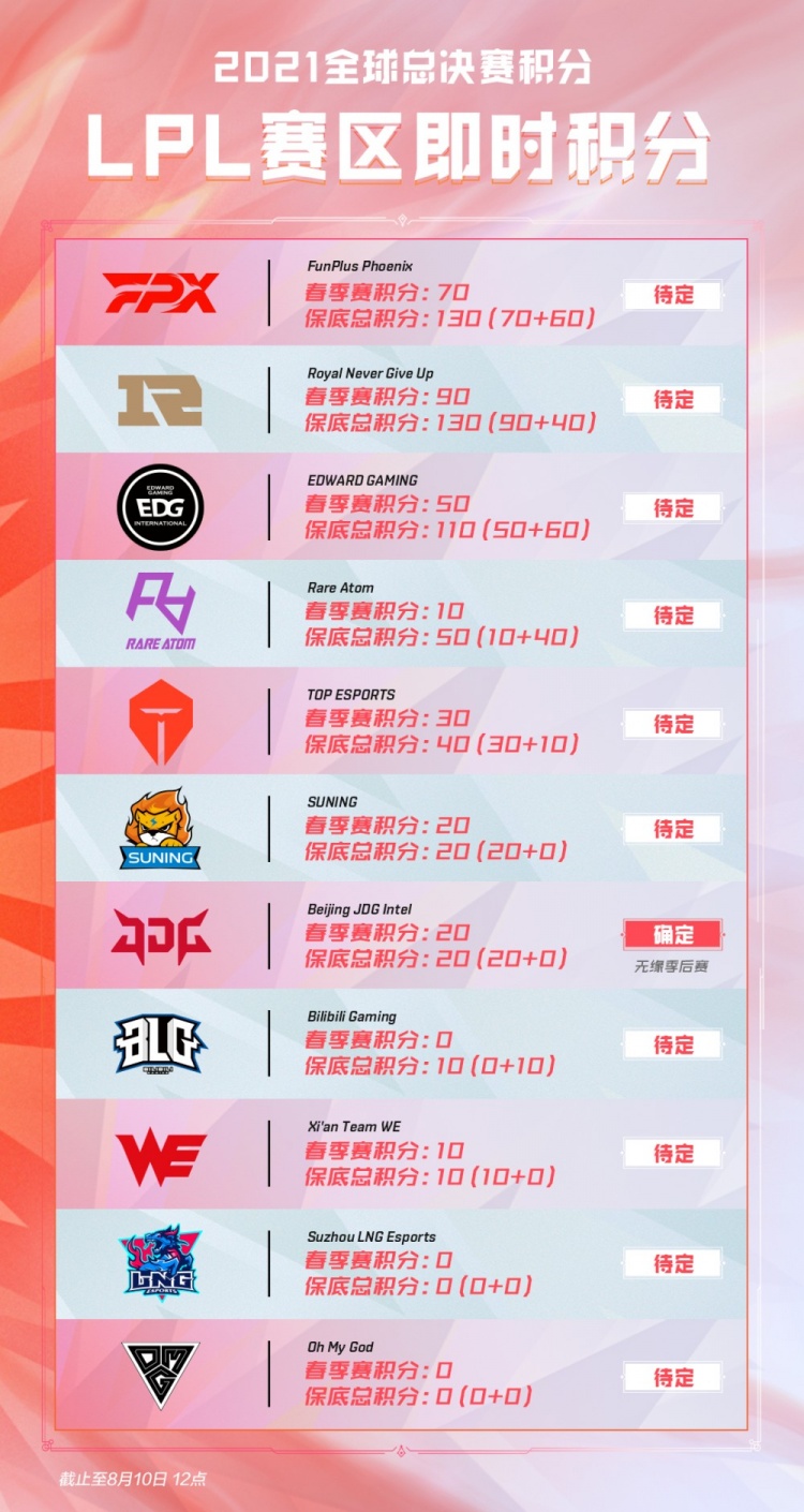 法国队未来 法国队未来